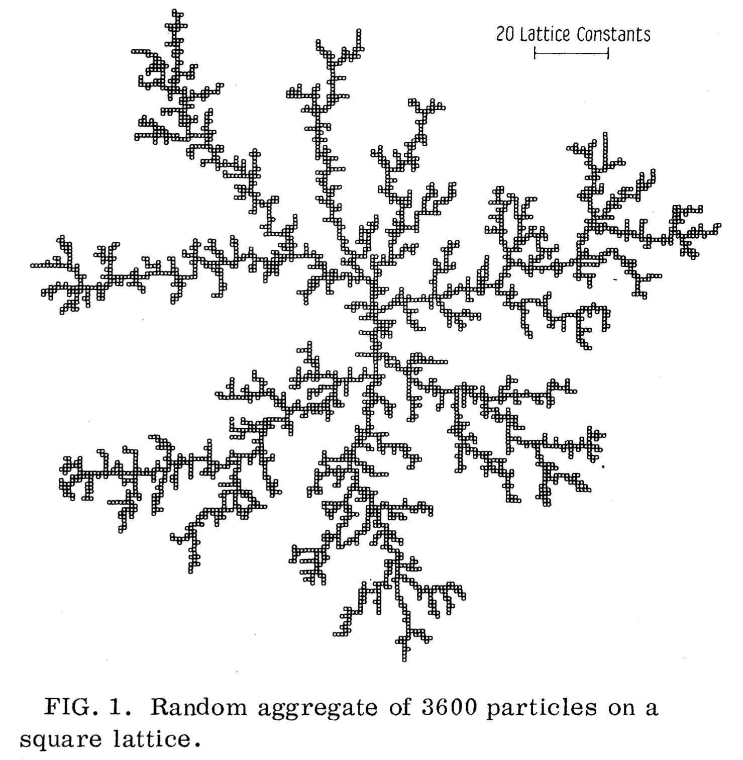 Fig. 1 from Witten &lsquo;80